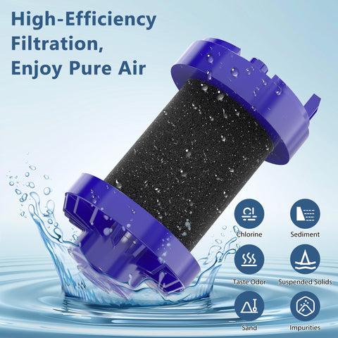 Desenruis Faucet Water Filter Replacement, Compatible with Pur RF-9999,2 pack