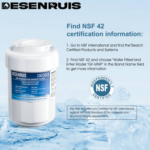 DESENRUIS MWF Water Filter Replacement (compatible with MWF, DE003 system) is NSF 42 certified (tested for materials/structural integrity); it operates at 33-100°F/30-100 psi, has 0.528gpm flow rate & 6-month/200-gallon life—check NSF details via their certified products search with model "GF-MWF".