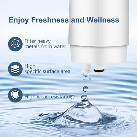 Desenruis Faucet Filter, Compatible with Brita Faucet Filters, 36311 Faucet Filter System, Compatible with FR-200 and FF-100 Replacement