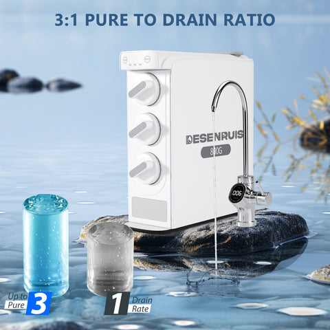 DESENRUIS 800 GPD RO Water Filter System features a 3:1 pure-to-drain ratio: it produces up to 3 parts pure water for every 1 part drained, maximizing water efficiency while delivering TDS-certified clean water for your daily needs.
