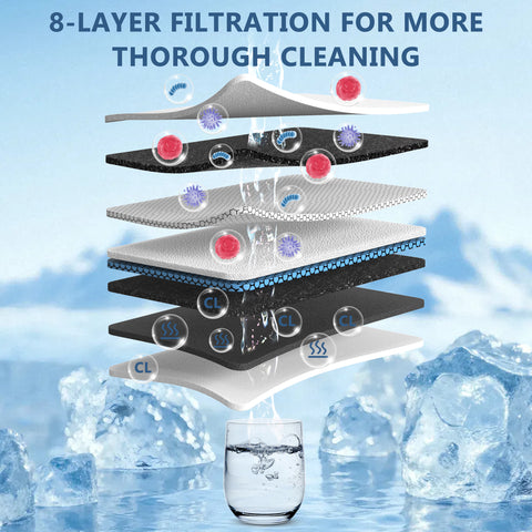 DESENRUIS ACF Filter Replacement uses 8-layer filtration for thorough cleaning: it traps bacteria, chlorine, odors and other impurities layer by layer, ensuring every drop of water that passes through is deeply purified and fresh.
