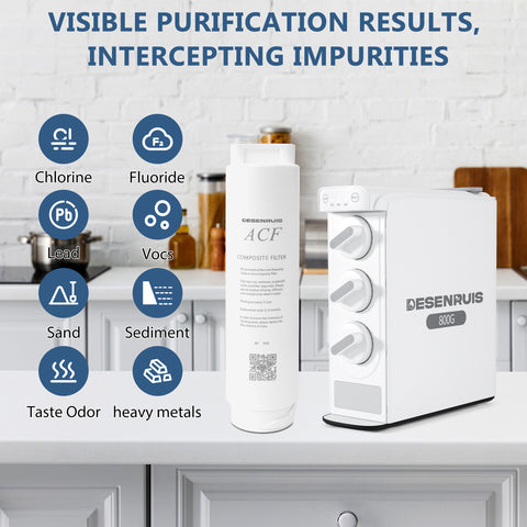 DESENRUIS ACF Filter Replacement delivers visible purification results: it intercepts chlorine, fluoride, lead, VOCs, sand, sediment, odor and heavy metals, pairing targeted impurity removal with seamless compatibility for your 800 GPD RO system.