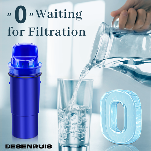 DESENRUIS CRF950Z Pitcher Water Filter offers "0" waiting for filtration—letting you get clean, filtered water instantly when pouring, for convenient, on-demand fresh drinking water.