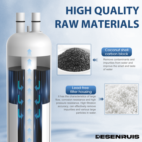 DESENRUIS EDR3RXD1 Water Filter uses high-quality raw materials: coconut shell carbon block removes contaminants, improves water taste/odor; lead-free filter housing offers large flow, corrosion/high-pressure resistance, plus high filtration accuracy to clear impurities and large particles.