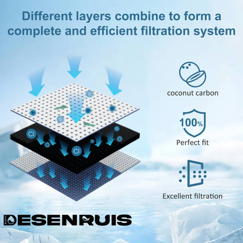 DESENRUIS MWF Water Filter Replacement features a multi-layer efficient filtration system (including coconut carbon) that offers excellent filtration performance; it ensures 100% perfect fit and effectively targets contaminants like chlorine for clean, reliable water.