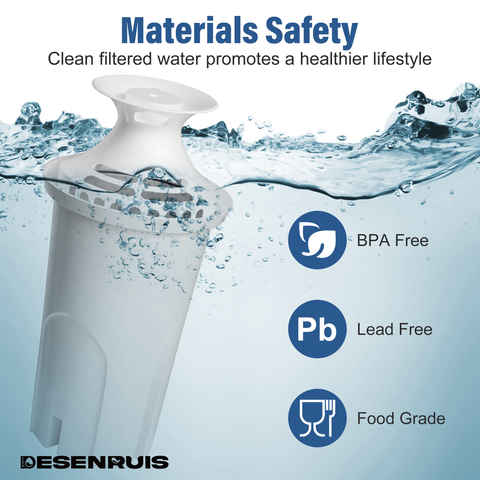 DESENRUIS OB03 Water Filter Replacement delivers clean filtered water (supporting a healthier lifestyle) and features materials safety: it’s BPA-free, lead-free, and made with food-grade materials—ensuring safe, reliable water filtration.