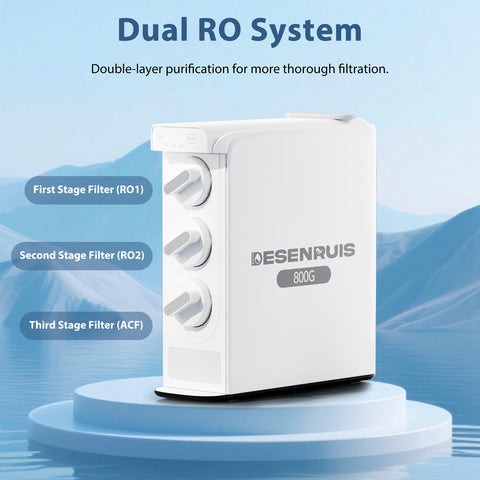 DESENRUIS RO Membrane Filter is part of the Dual RO System (800G): it works as the first/second stage filter (RO1/RO2) in the 3-stage setup (paired with ACF), enabling double-layer purification for more thorough filtration of water impurities.