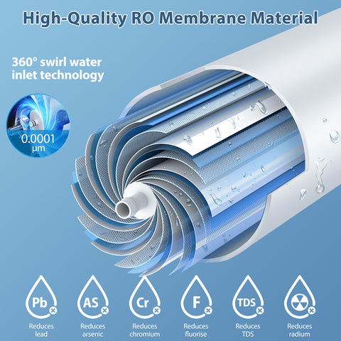 DESENRUIS RO Membrane Filter uses high-quality material with 360° swirl water inlet technology and 0.0001μm filtration: it reduces lead, arsenic, chromium, fluoride, TDS and radium, delivering deeply purified water through its precision multi-layer structure.