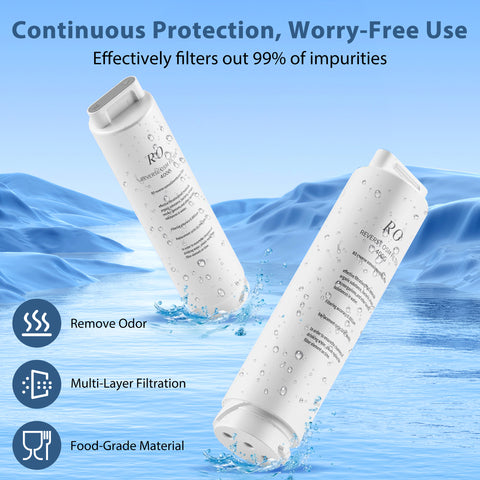 DESENRUIS RO Membrane Filter provides continuous protection for worry-free use: it effectively filters out 99% of impurities via multi-layer filtration, removes odors, uses food-grade materials, and works as a 400G reverse osmosis filter to deliver reliably pure water.