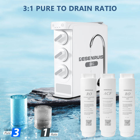 DESENRUIS Reverse Osmosis Water Filter System Replacement Filter Assembly features a 3:1 pure-to-drain ratio (3 parts pure water, 1 part drain), pairing dual RO (400G) and ACF filters for 800G high-efficiency purification—maximizing water usage while delivering consistent, pure results.
