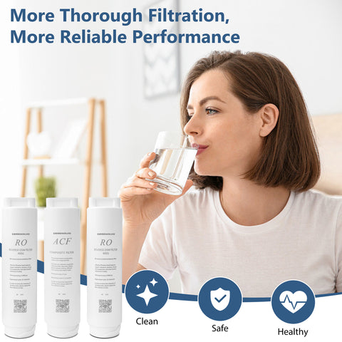DESENRUIS Reverse Osmosis Water Filter System Replacement Filter Assembly delivers more thorough filtration and reliable performance: pairing dual RO (400G) and ACF filters, it ensures water is clean, safe and healthy, so you can enjoy pure sips with total peace of mind.