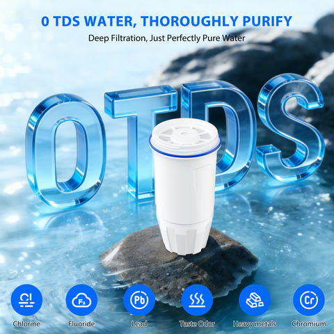 DESENRUIS Upgraded ZR-001 Water Filter: Delivers 0 TDS water via deep filtration. Removes chlorine, lead, chromium & more, eliminates odors. Enhances water purity for safe, great-tasting drinking water.