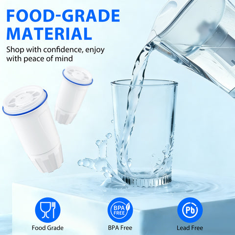 DESENRUIS Upgraded ZR-001 Water Filter: Made with food-grade, BPA-free & lead-free materials. Ensures safe, pure drinking water for worry-free daily use, with reliable quality you can trust.