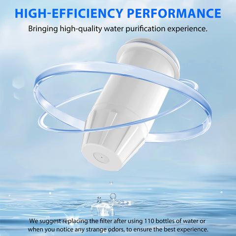 DESENRUIS Upgraded ZR-001 Water Filter: High-efficiency purification for quality water. Replace after 110 bottles or odd odors to maintain optimal performance, ensuring a top-tier experience.